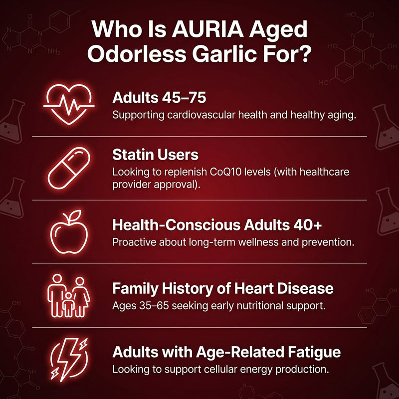 Auria® Aged odorless garlic